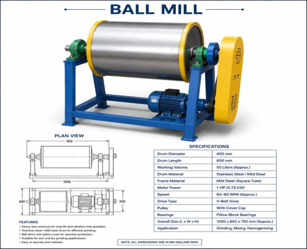 ball mill Alumina lining 92 ,20kg